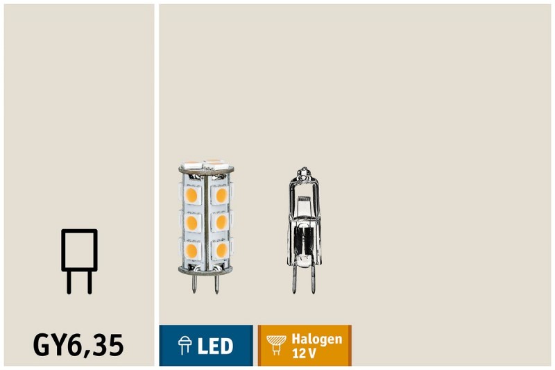 Les différents types de culots d'ampoules LED